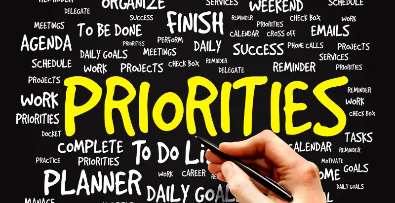 The Best Quotes to Help you Focus on Your Priorities