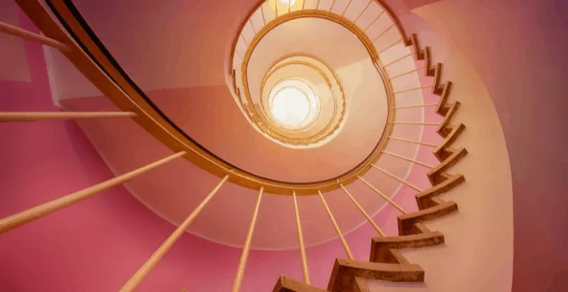 51 Quotes About Perspective
